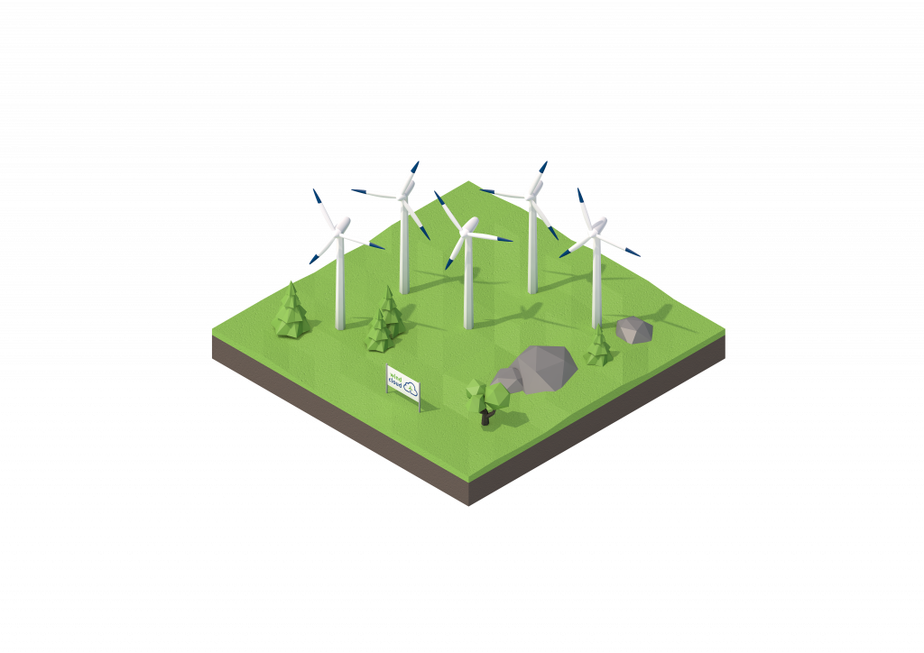 Windpark als 3D-Visual